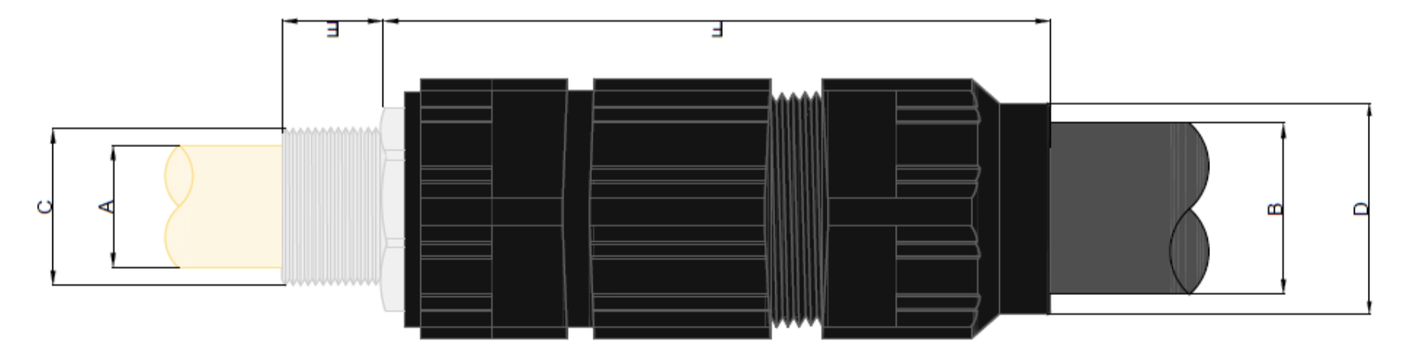 A1 Cable Gland